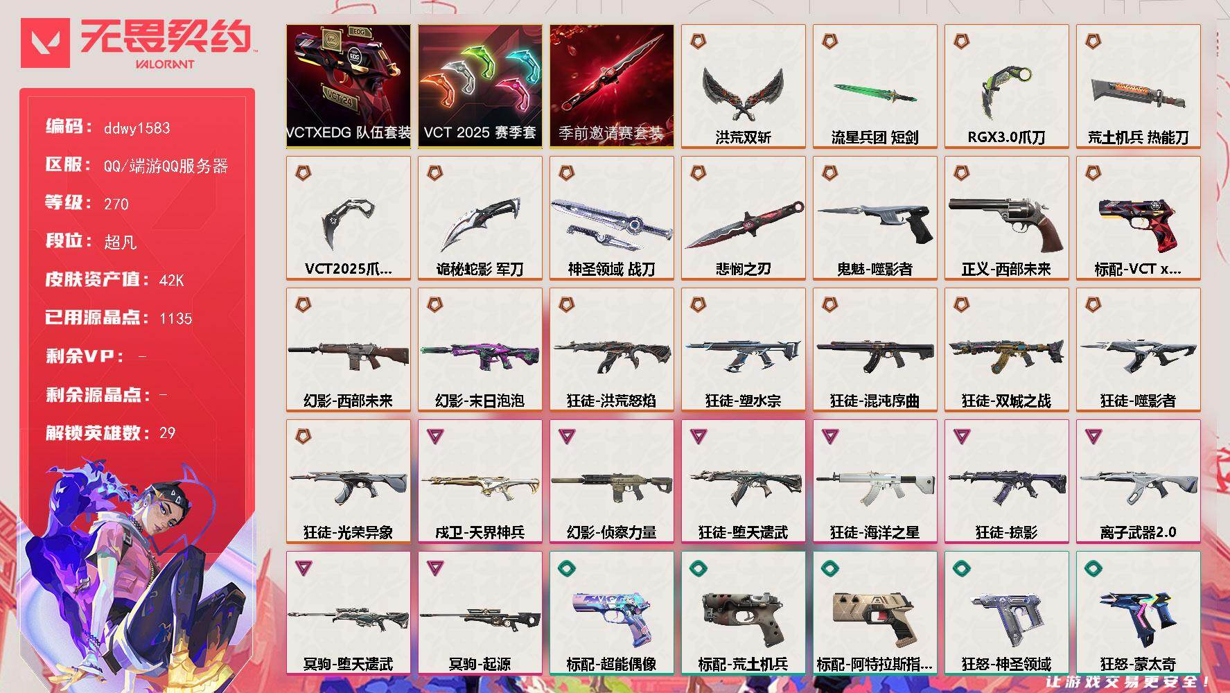 【ddwy1583】LV等级270/皮肤总价值42420/段位超凡/总皮肤数量82/刀皮数量8/枪皮数量74/套装数量3/具体详情请看图/无畏契约季前邀请赛套装/VCT 2025 赛季套装/VCTx