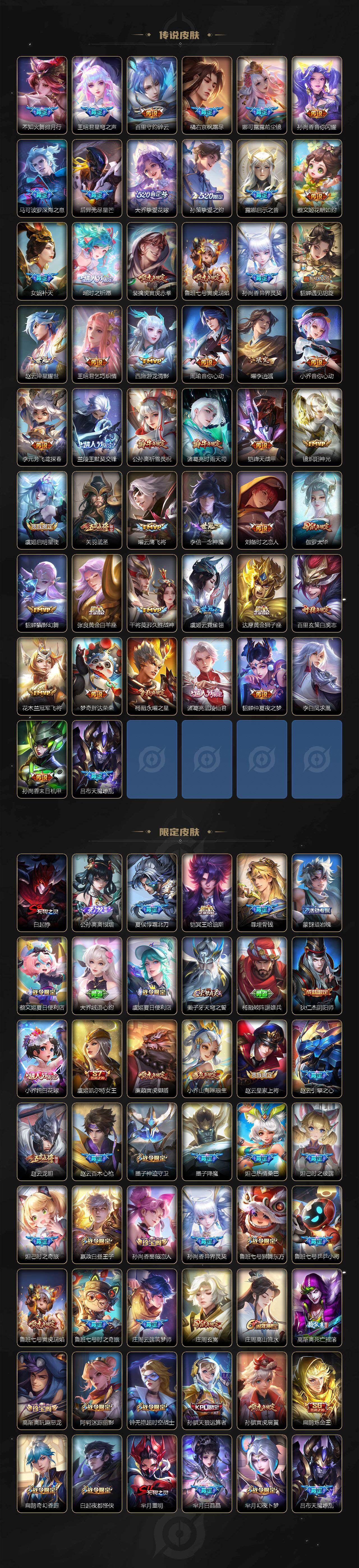 WZEY4422605王者荣耀账号详情图4