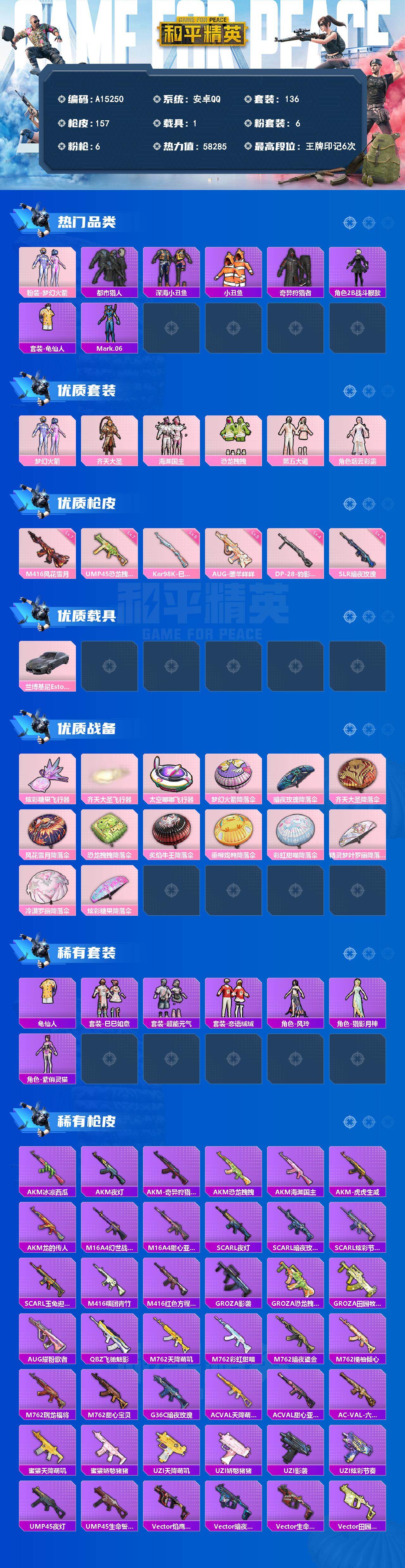和平精英账号安卓QQ【A15250】136套装/枪械6/装备209/载具1/战备111/王牌印记6/热力值58285/七级M416-风花雪月/五级AUG-暖羊咩咩/七级UMP45-恐龙拽拽/五级Kar98K-巳巳如意/