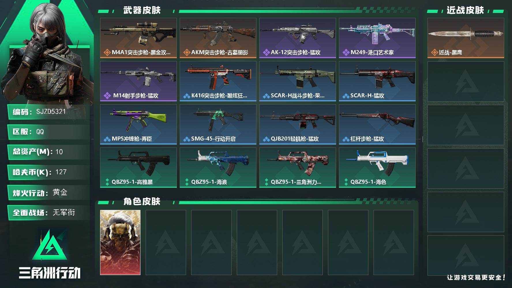 三角洲行动账号QQ【SJZD5321】总资产10M/哈夫币12万/干员外观数1/传说枪皮数2/战场等级1/行动等级46/安全箱等时效性道具以游戏内数据为准，详情请看图/红狼-蚀金玫瑰/近战-黑鹰/M4A1突击步枪-蚀