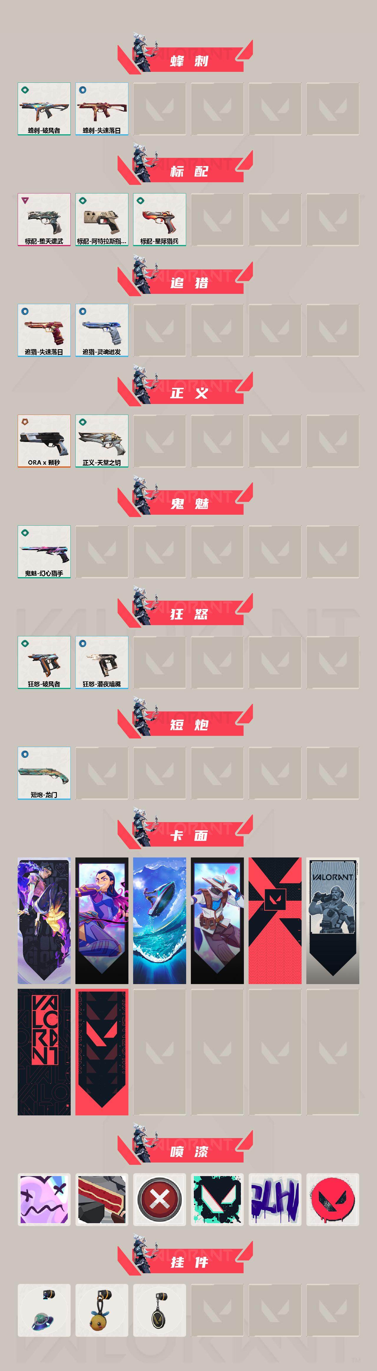 【ddwy1606】LV等级133/皮肤总价值15290/段位白银/总皮肤数量39/刀皮数量4/枪皮数量35/具体详情请看图/幻棱/炼狱/维斯/暮蝶/钛狐/壹决/铁臂/捷风/雷兹/幽影/不死鸟/贤者