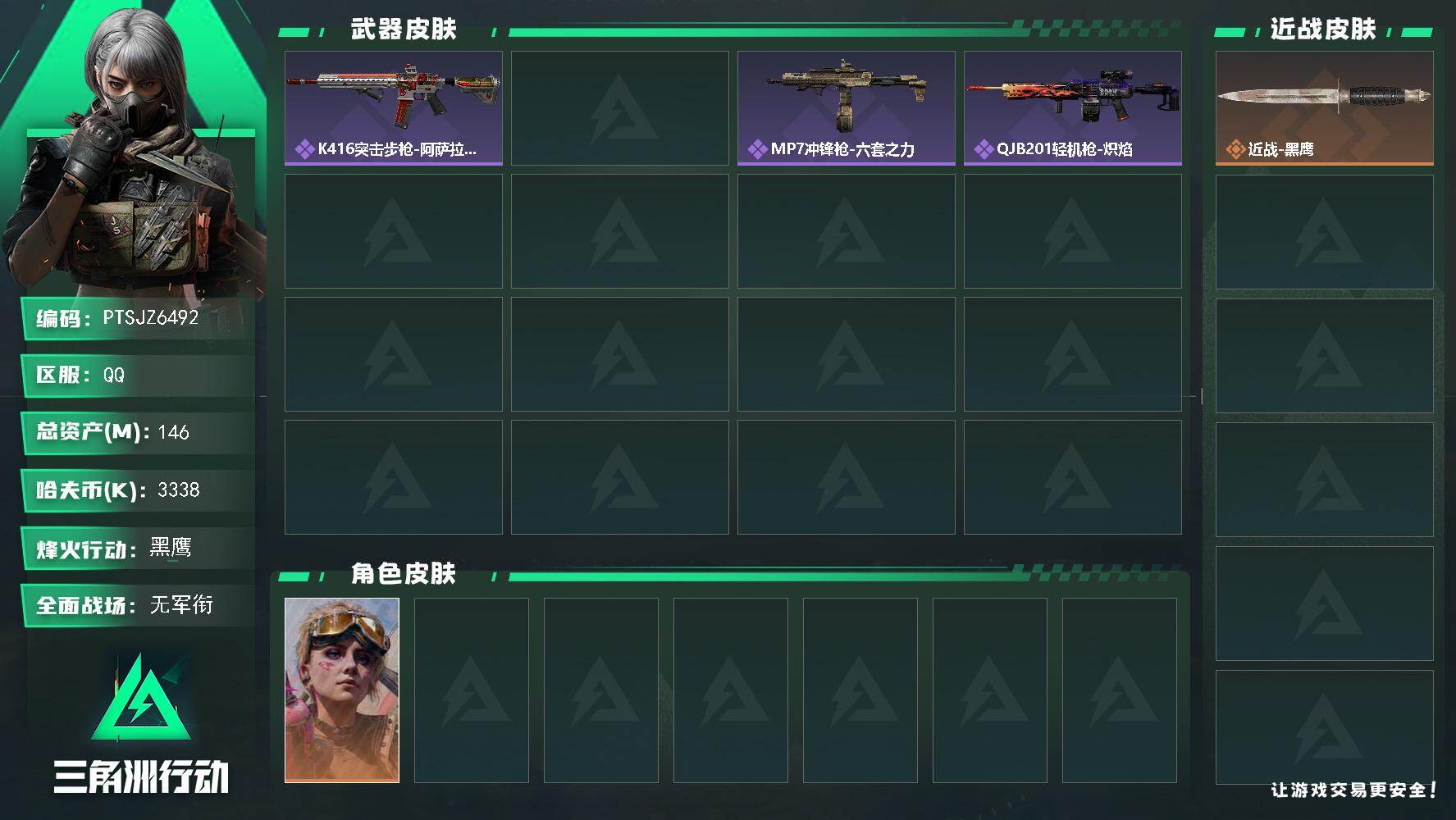 三角洲行动账号QQ【PTSJZ6492】总资产146M/哈夫币333万/干员外观数1/战场等级2/行动等级60/安全箱