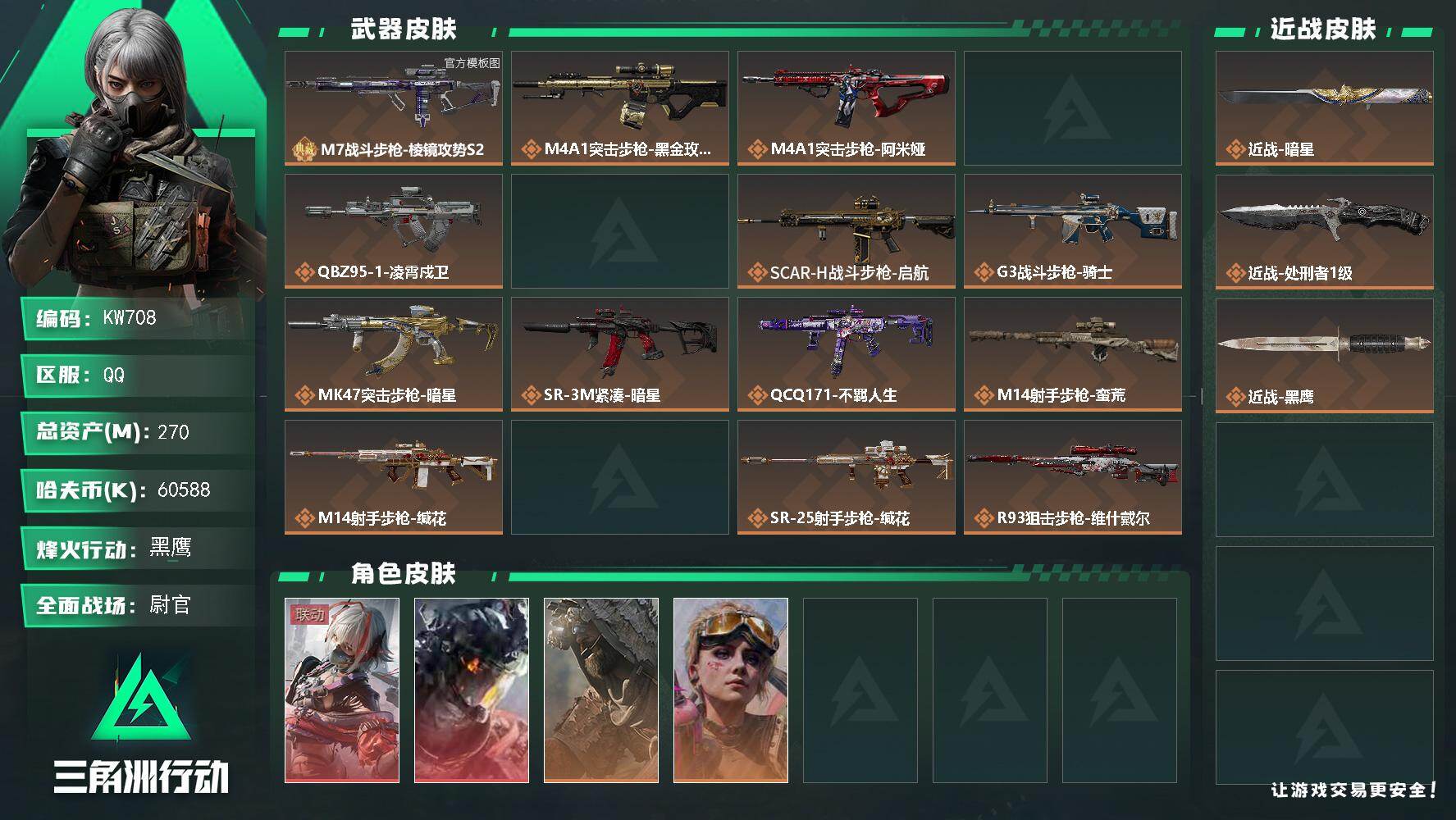 三角洲行动账号QQ【KW708】总资产270M/哈夫币6058万/传说近战数2/干员外观数6/典藏外观数1/传说枪皮数18/战场等级25/行动等级60/安全箱等时效性道具以游戏内数据为准，详情请看图/骇爪-维什戴尔/