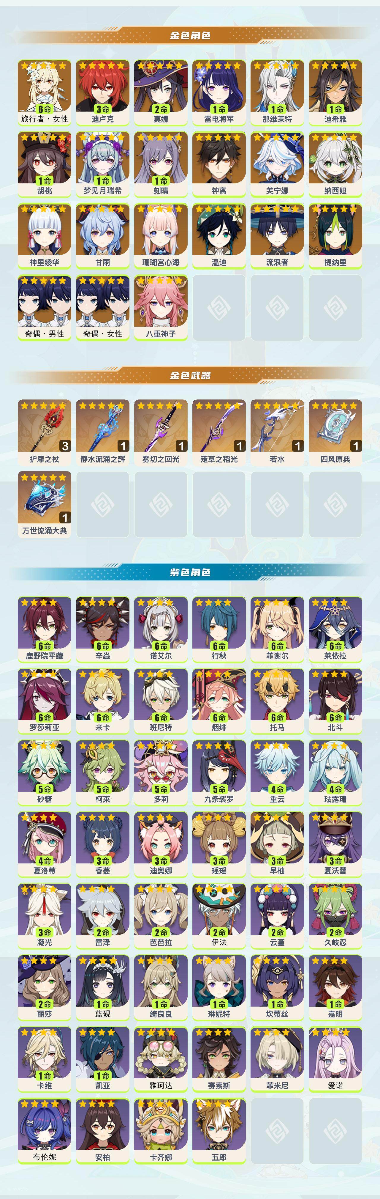 YSEY47372原神账号详情图2 YSEY47372原神账号详情图2