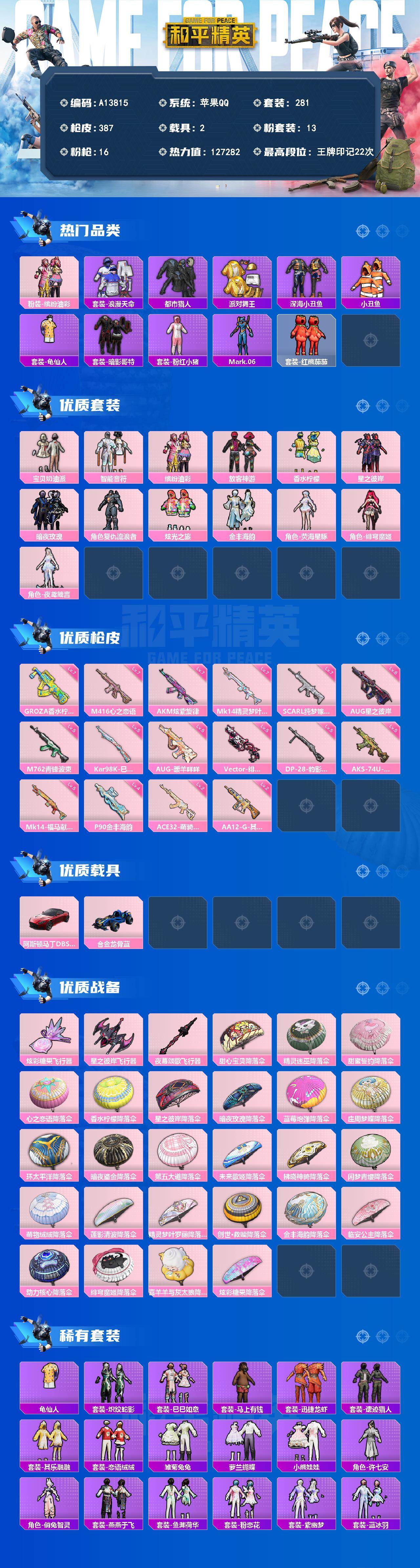 和平精英账号苹果QQ【A13815】281套装/枪械16/装备502/载具2/战备278/王牌印记22/热力值127282/二级AA12-G-其乐融融/七级AKM-炫紫旋律/七级SCAR-L-纯梦嫁纱/七级M416-心