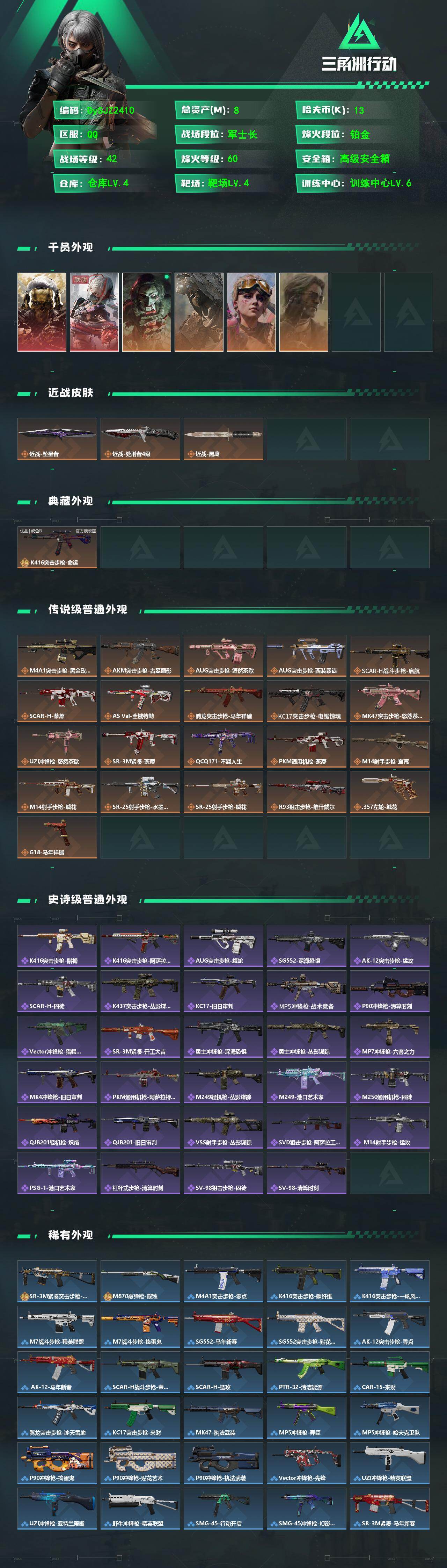 SJZYYT4158573三角洲行动账号详情图2