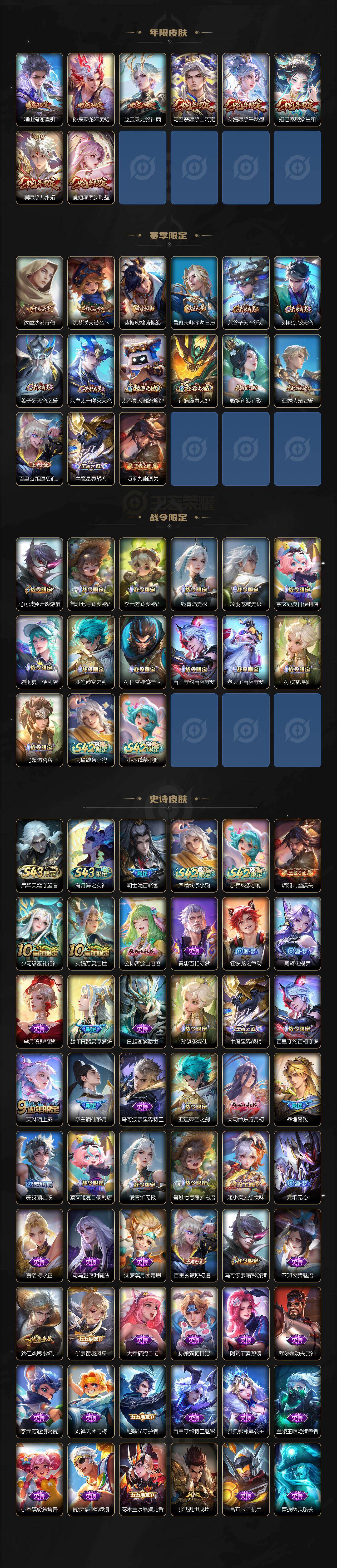 WZEY4423941王者荣耀账号详情图3