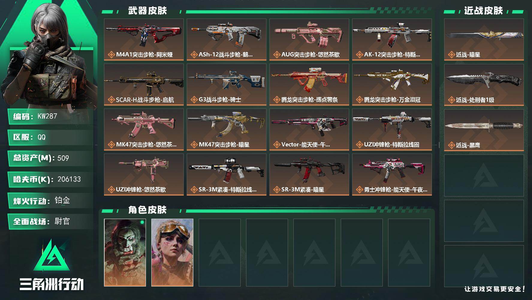三角洲行动账号QQ【KW287】总资产509M/哈夫币20613万/传说近战数2/干员外观数2/传说枪皮数24/战场等级50/行动等级60/安全箱等时效性道具以游戏内数据为准，详情请看图/红狼-电锯惊魂/蛊-不羁人生