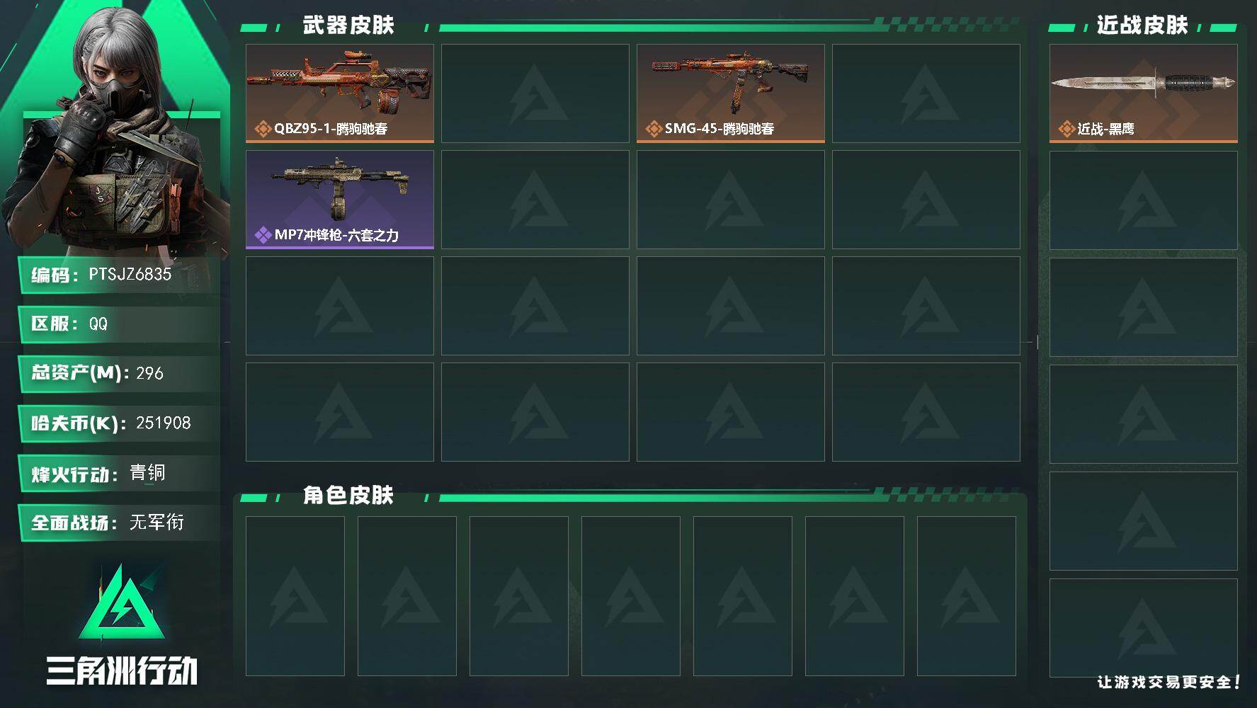 三角洲行动账号QQ【PTSJZ6835】总资产296M/哈夫币25190万/传说枪皮数3/战场等级1/行动等级60/安