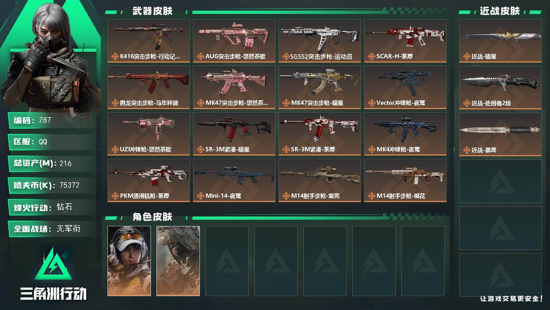 三角洲行动账号QQ【Z87】总资产(M)：216M/哈夫币(K)：75372K/哈夫币(K)：75372K/传说枪皮数：20/全面战场等级：4_段位：无段位/烽火地带等级：60_段位：钻石/露娜-金牌射手/乌鲁鲁-荒