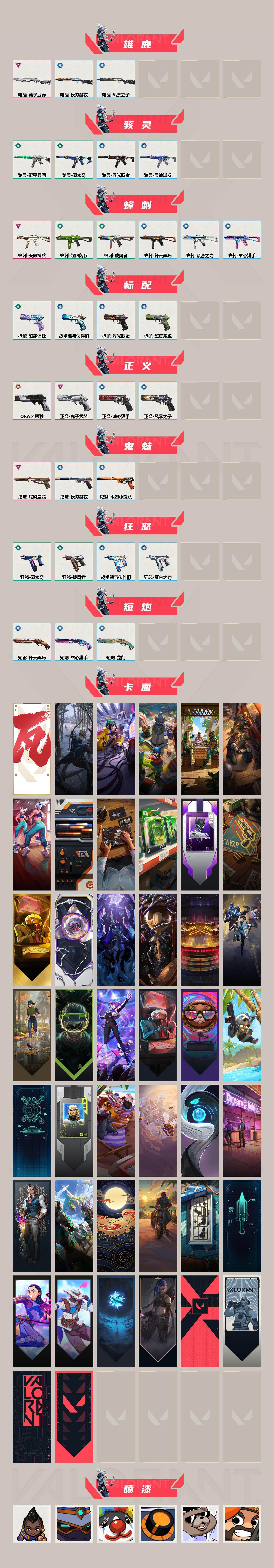 【套装】:离子武器套装
【英雄】:幻棱,炼狱,维斯,暮蝶,钛狐,壹决,铁臂,捷风,雷兹,幽影,不死鸟,贤者,猎枭,蝰蛇,零,芮娜,奇乐,尚勃勒,霓虹,斯凯,夜露,K/O,海神,盖可,黑梦,钢锁,禁灭