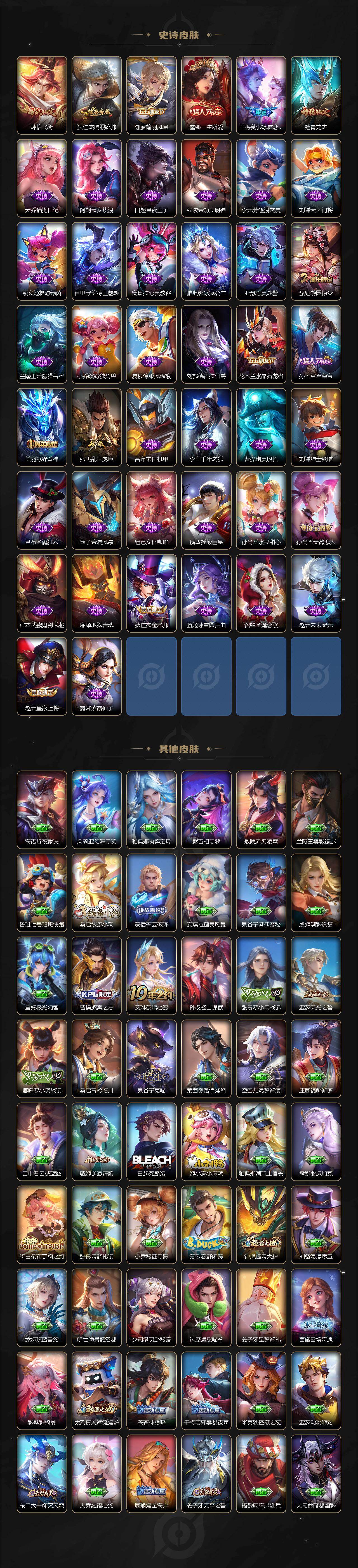 WZEY4423610王者荣耀账号详情图4