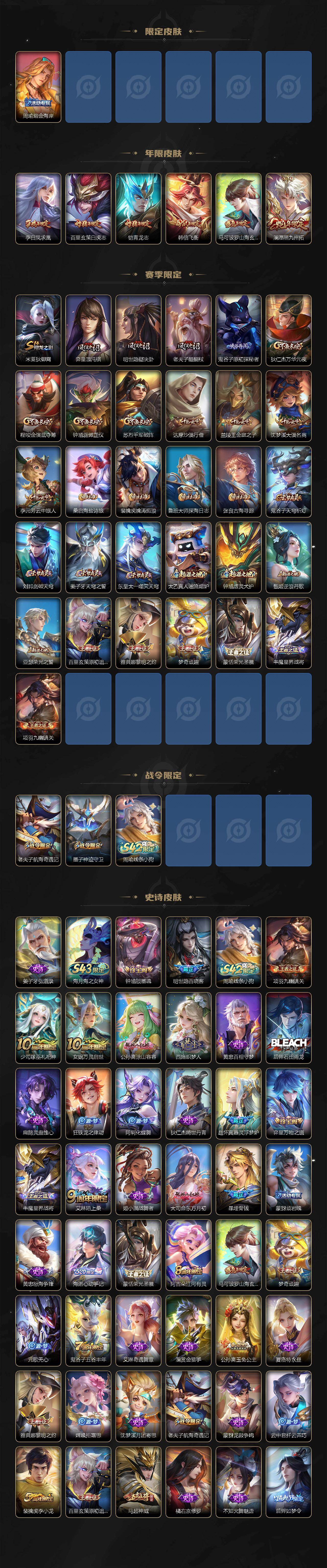 WZEY4423610王者荣耀账号详情图3