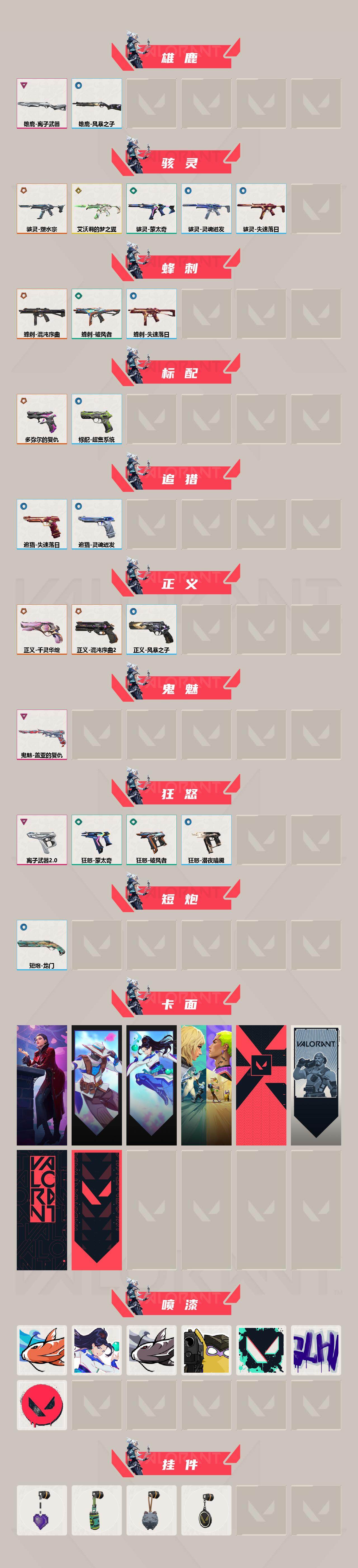【套装】:VCT 2026 赛季套装
【英雄】:幻棱,炼狱,暮蝶,钛狐,壹决,捷风,不死鸟,贤者,猎枭,蝰蛇,芮娜,奇乐,霓虹,夜露,盖可,黑梦,钢锁,迷核
【近战武器】:近战武器-蒙太奇 战斧,近