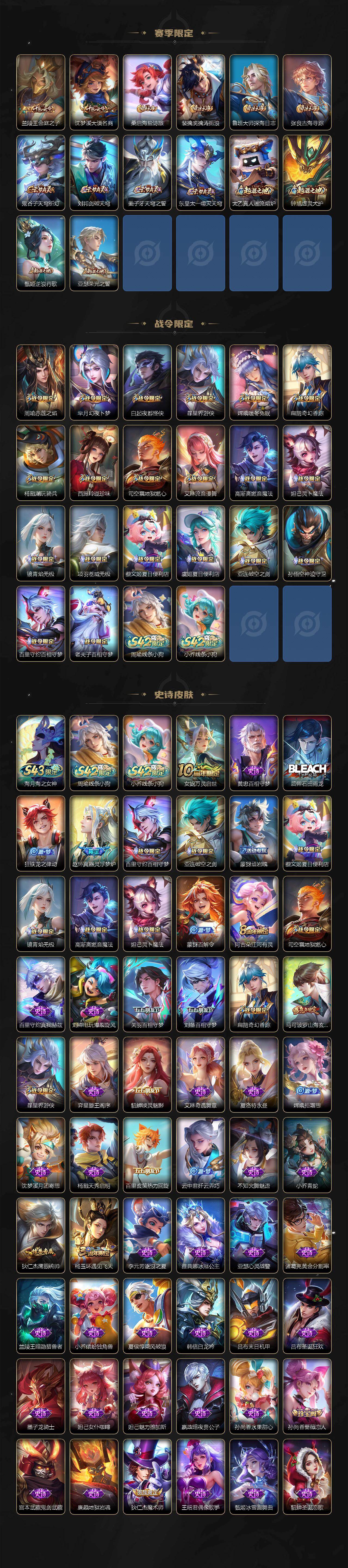 【wzxb230】贵族等级8/荣耀典藏数量2/传说皮肤数量17/史诗皮肤数量61/皮肤数量216/英雄数量126/段位荣耀黄金/夏洛特全皮/小乔_天鹅之梦/安琪拉颠倒童话魔镜/妲己_青丘·九尾/鲁班