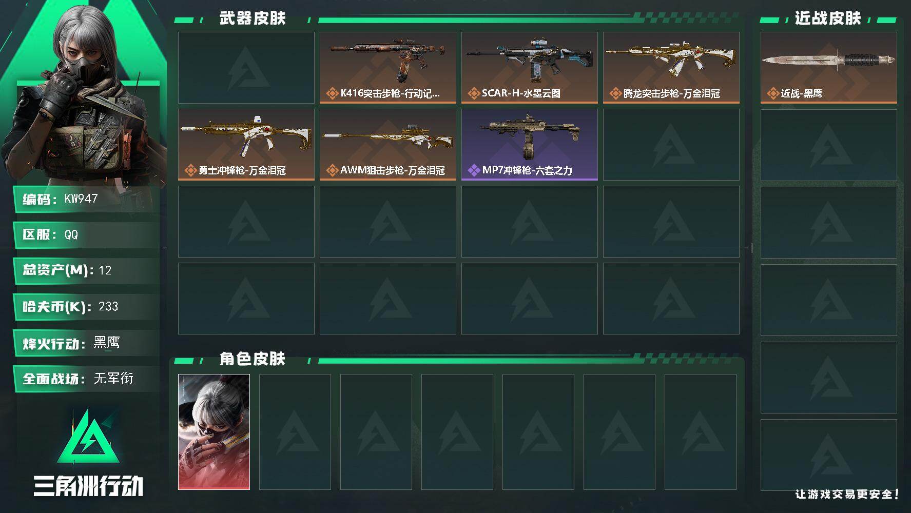 三角洲行动账号QQ【KW947】总资产12M/哈夫币23万/干员外观数1/传说枪皮数6/战场等级1/行动等级48/安全箱等时效性道具以游戏内数据为准，详情请看图/骇爪-水墨云图/近战-黑鹰/AKM突击步枪-古墓丽影/