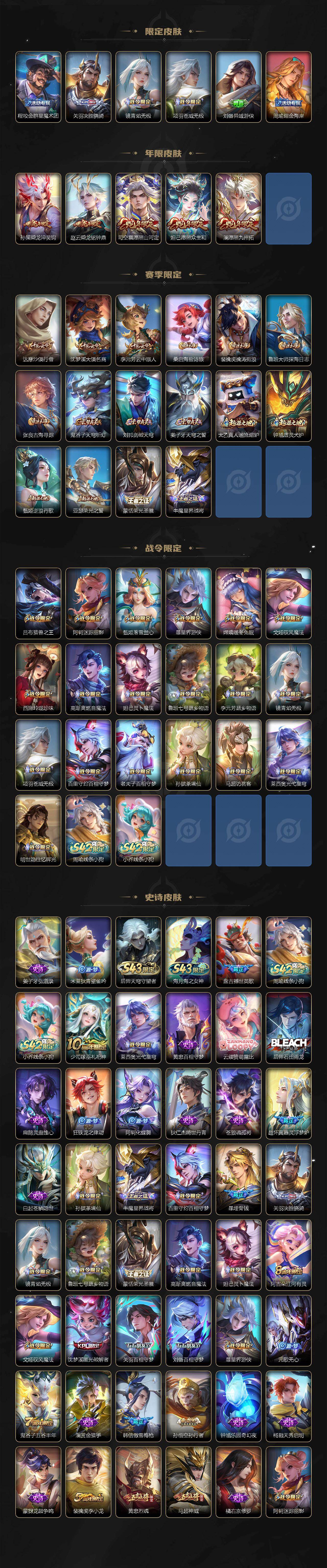 WZEY4425597王者荣耀账号详情图3