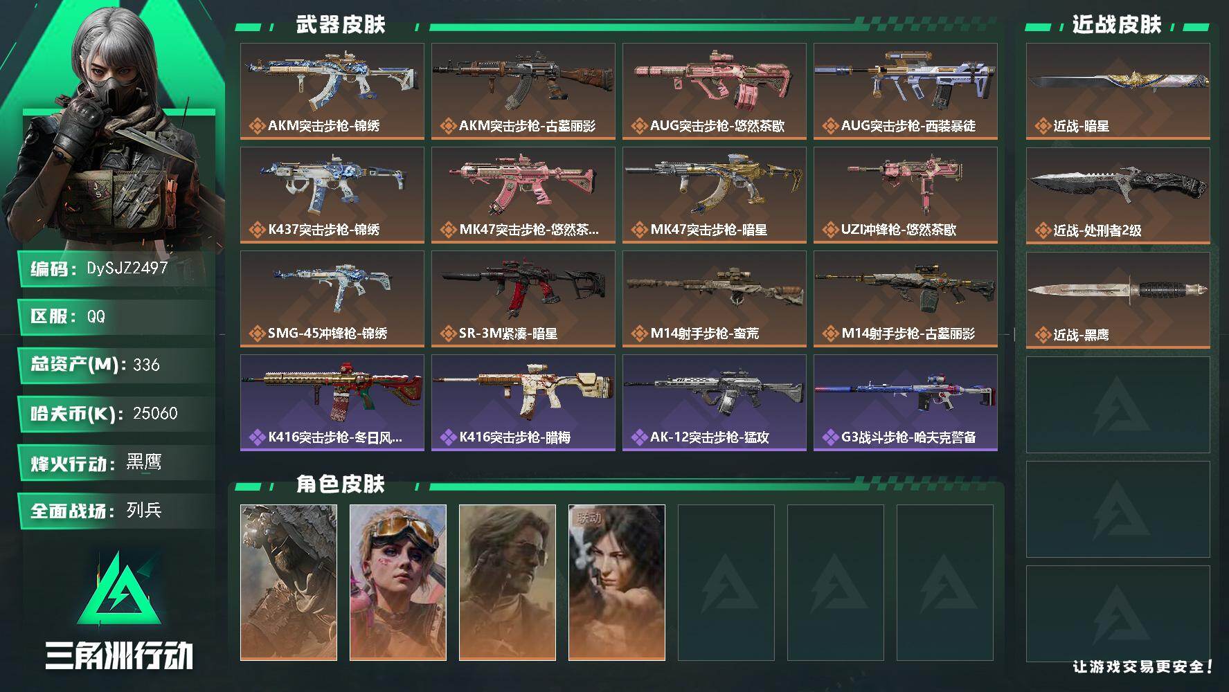 三角洲行动账号QQ【DySJZ2497】总资产336M/哈夫币2506万/传说近战数2/干员外观数4/传说枪皮数12/战场等级11/行动等级60/安全箱等时效性道具以游戏内数据为准，详情请看图/乌鲁鲁-荒原猎手/蛊-