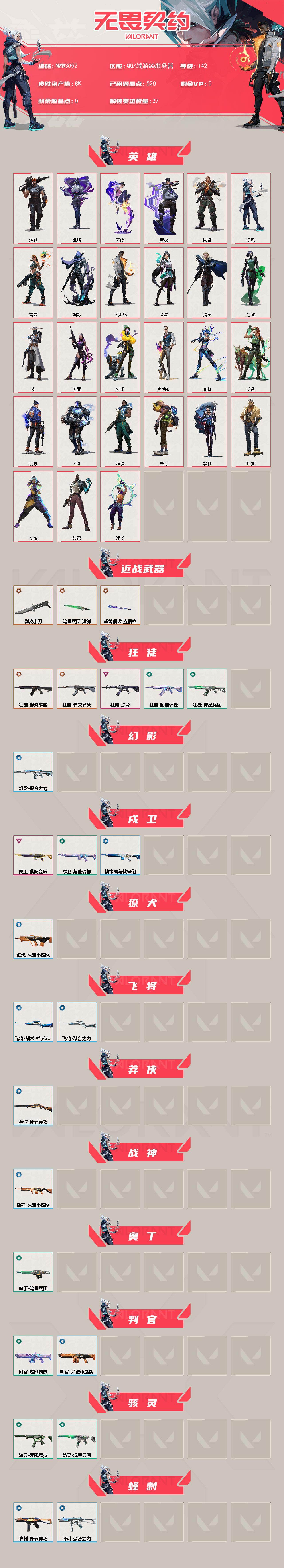 【英雄】:幻棱,炼狱,维斯,暮蝶,钛狐,壹决,铁臂,捷风,雷兹,幽影,不死鸟,贤者,猎枭,蝰蛇,零,芮娜,奇乐,尚勃勒,霓虹,斯凯,夜露,K/O,海神,盖可,黑梦,禁灭,迷核
【近战武器】:近战武器