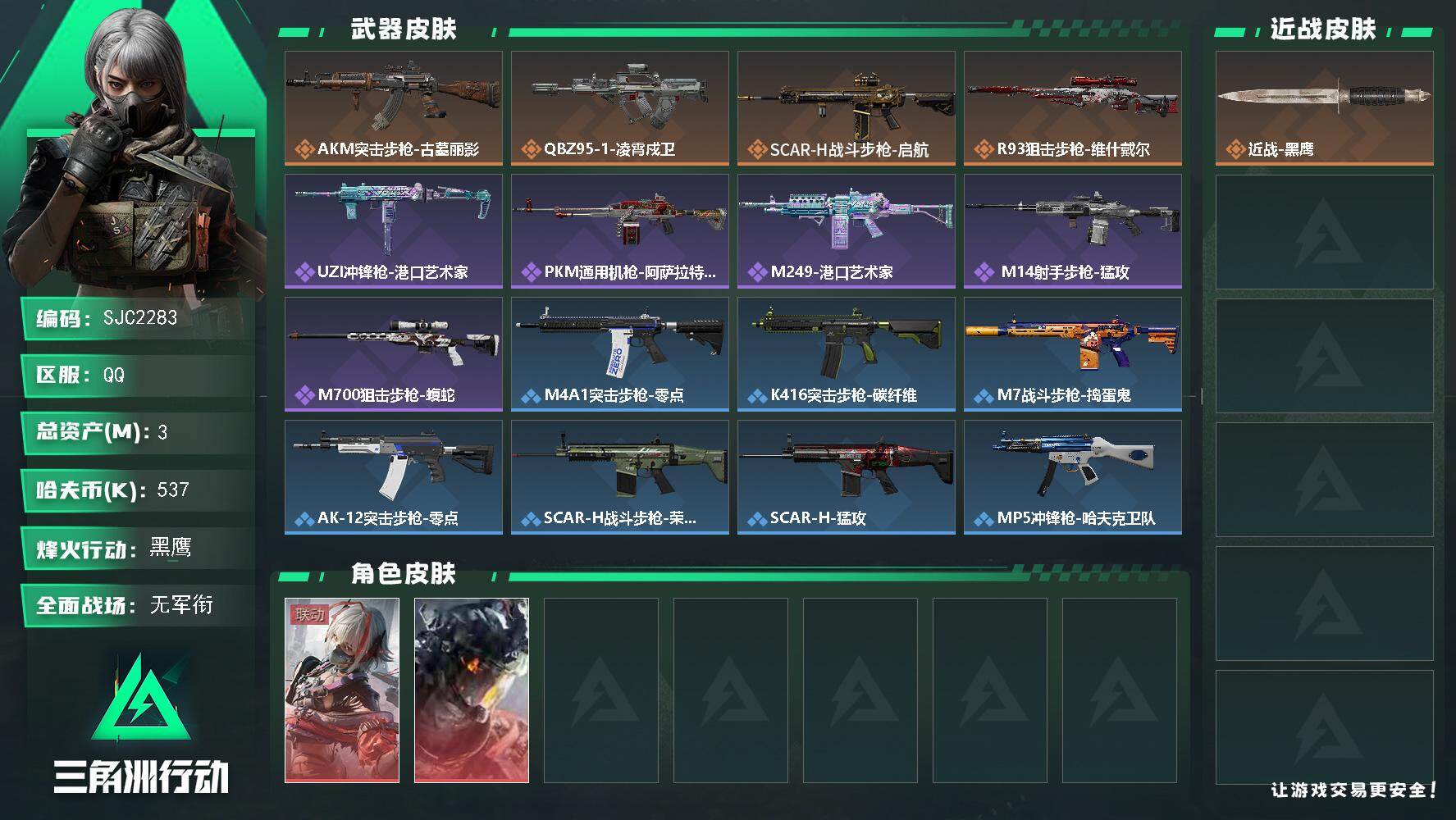 三角洲行动账号QQ【SJC2283】总资产3M/哈夫币53万/干员外观数2/传说枪皮数4/战场等级1/行动等级35/安全箱等时效性道具以游戏内数据为准，详情请看图/骇爪-维什戴尔/威龙-凌霄戍卫/近战-黑鹰/AKM突