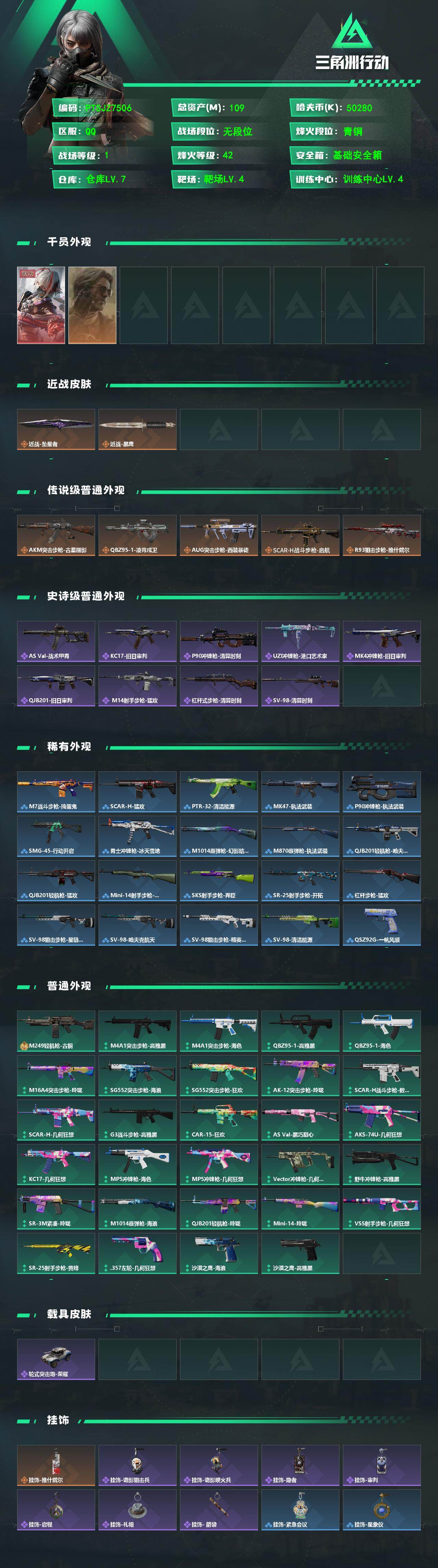 SJZQM4160504三角洲行动账号详情图3 SJZQM4160504三角洲行动账号详情图3