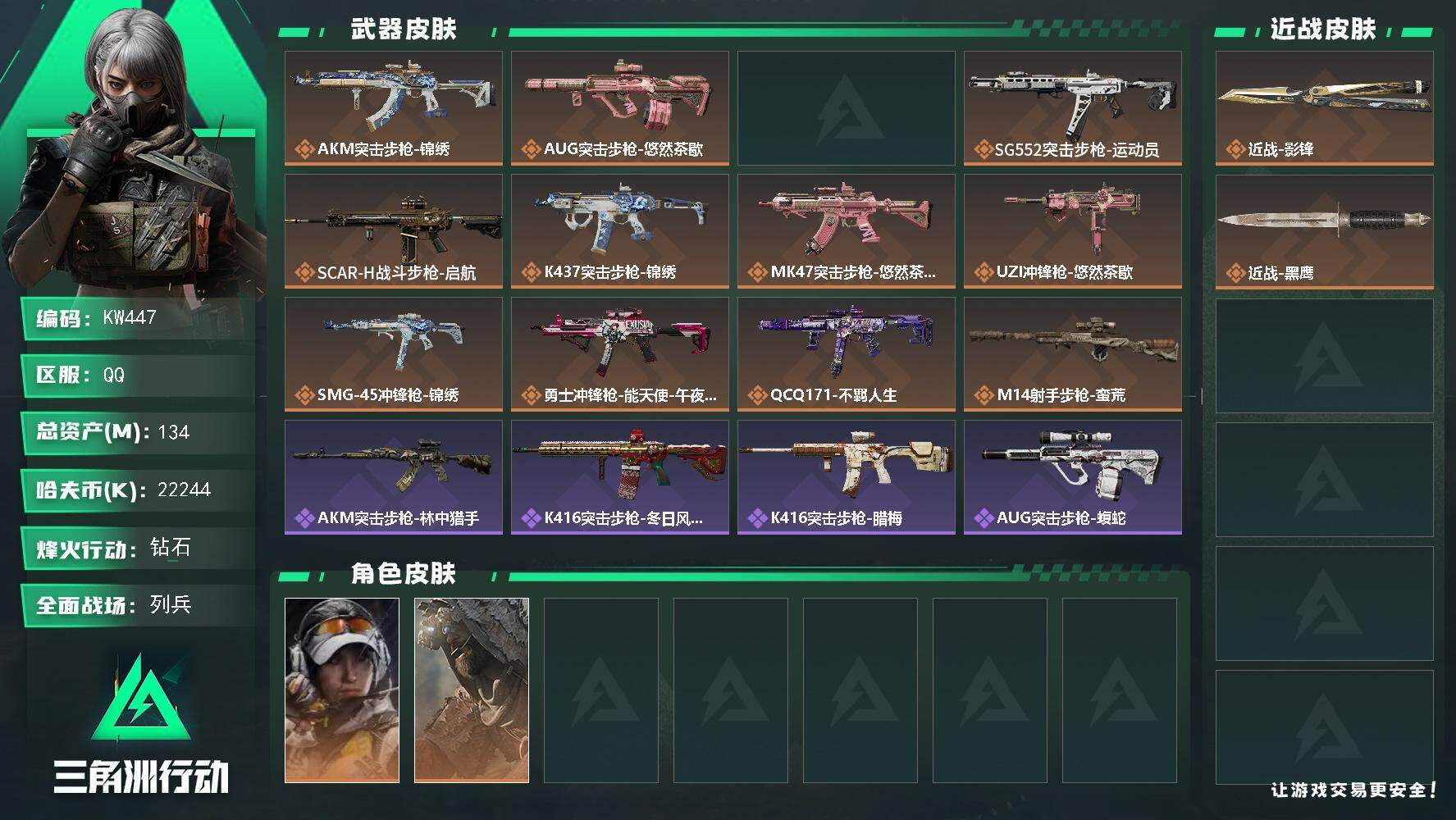三角洲行动账号QQ【KW447】总资产134M/哈夫币2224万/传说近战数1/干员外观数2/传说枪皮数12/战场等级7/行动等级60/安全箱等时效性道具以游戏内数据为准，详情请看图/露娜-金牌射手/乌鲁鲁-荒原猎手