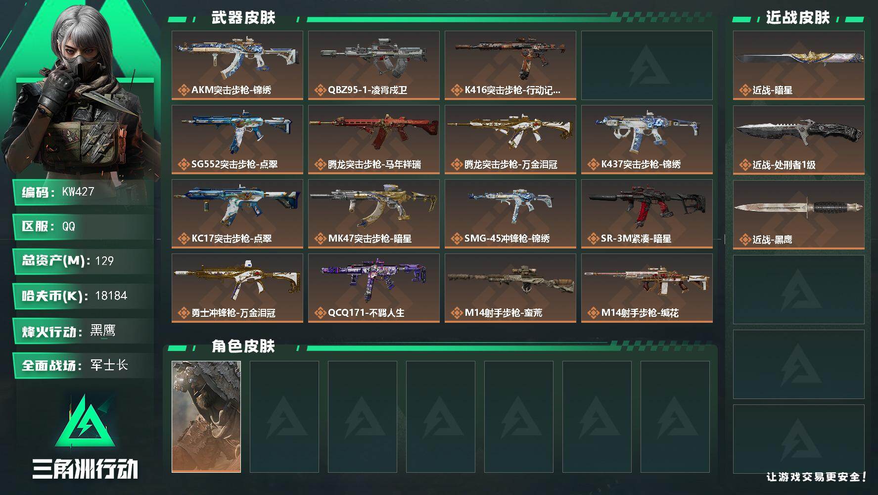 三角洲行动账号QQ【KW427】总资产129M/哈夫币1818万/传说近战数2/干员外观数1/传说枪皮数21/战场等级30/行动等级60/安全箱等时效性道具以游戏内数据为准，详情请看图/乌鲁鲁-荒原猎手/近战-暗星/