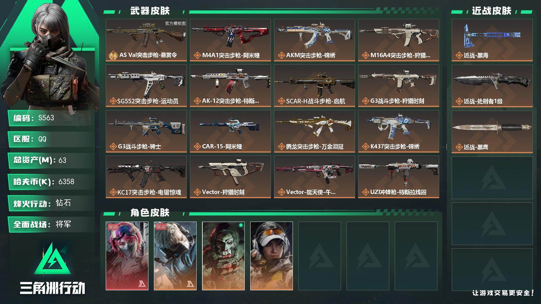三角洲行动账号QQ【S563】总资产(M)：63M/哈夫币(K)：6358K/哈夫币(K)：6358K/传说枪皮数：27/全面战场等级：50_段位：将军/烽火地带等级：60_段位：钻石/蛊-能天使午夜邮差/蜂医-送葬