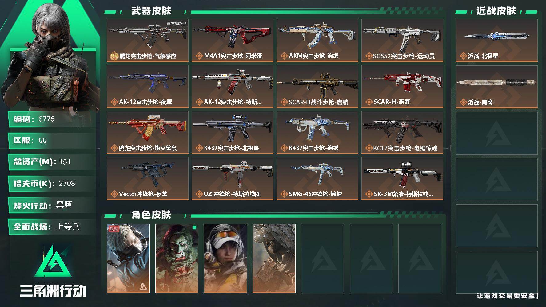 三角洲行动账号QQ【S775】总资产151M/哈夫币270万/传说近战数1/传说枪皮数24/战场等级18/行动等级60/安全箱等时效性道具以游戏内数据为准，详情请看图/蜂医-送葬人·无题密令/红狼-电锯惊魂/露娜-金