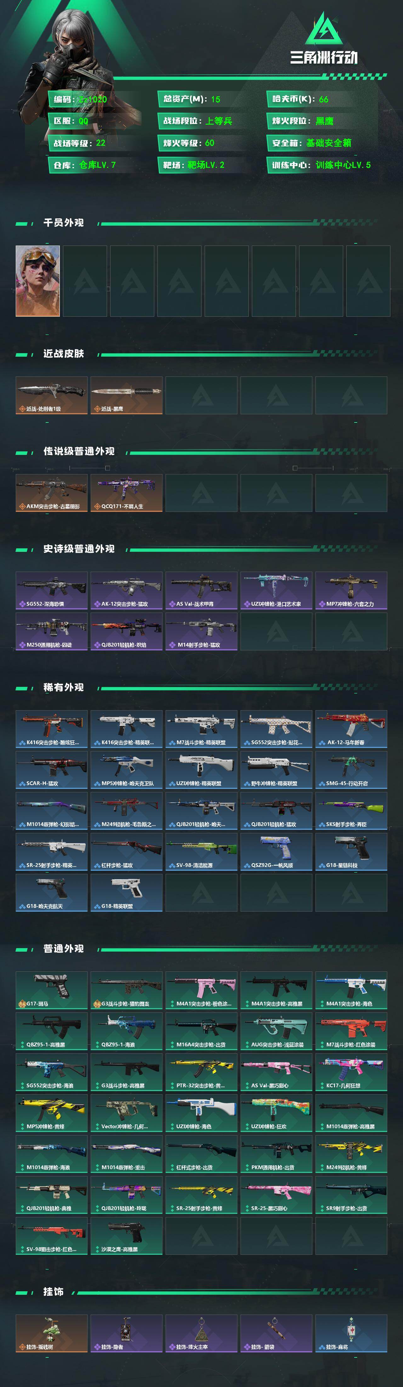SJZYYT4160533三角洲行动账号详情图2