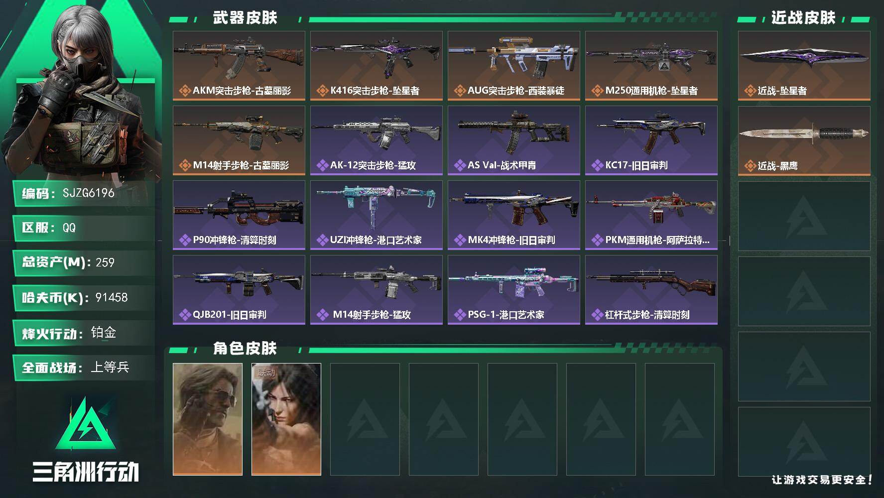 三角洲行动账号QQ【SJZG6196】总资产259M/哈夫币9145万/传说近战数1/干员外观数2/传说枪皮数5/战场等级24/行动等级60/安全箱等时效性道具以游戏内数据为准，详情请看图/银翼-未结卷宗/露娜-劳拉