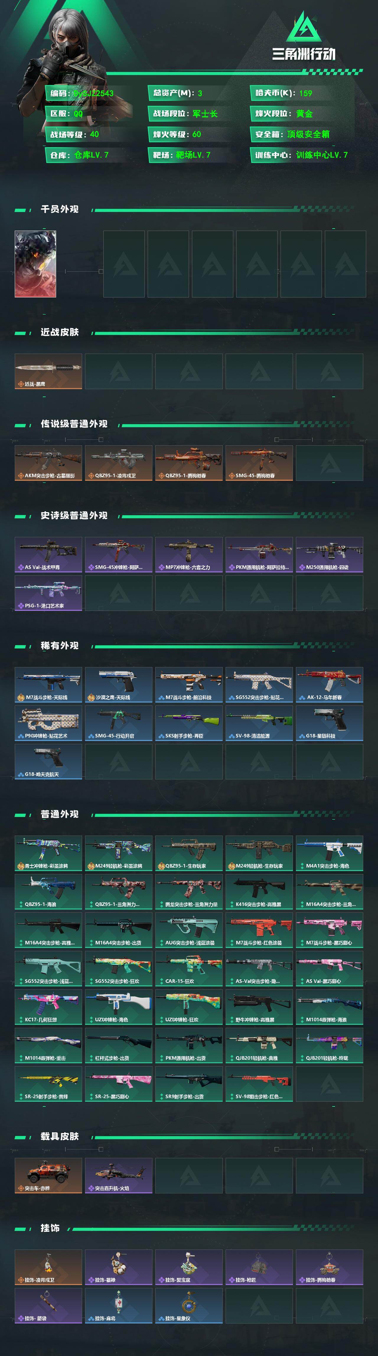 SJZYYT4160947三角洲行动账号详情图2