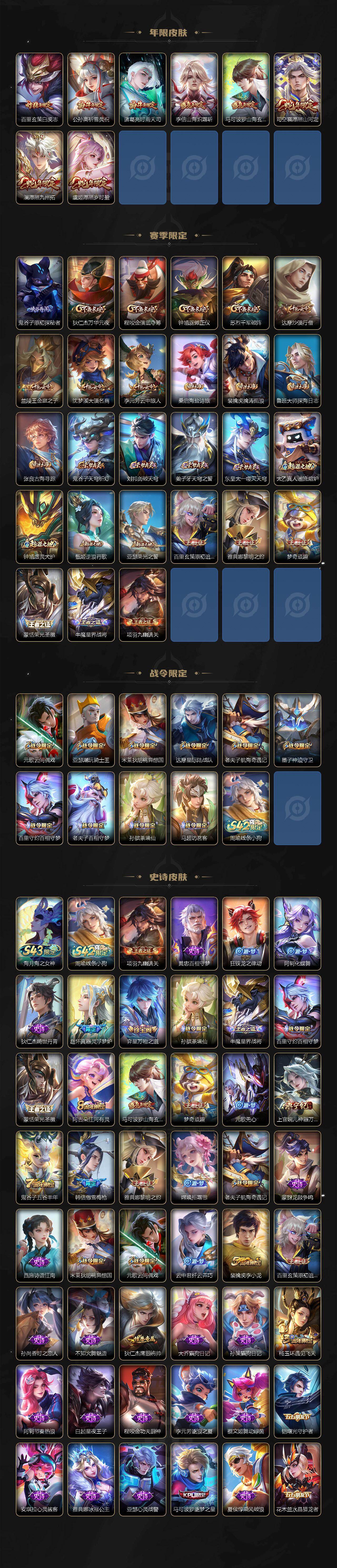 WZQM4430626王者荣耀账号详情图4