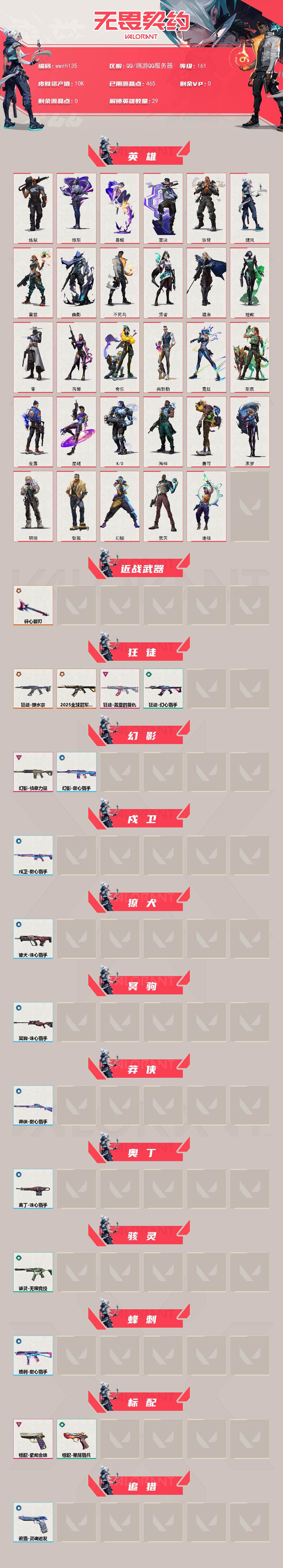 【wwzh135】LV等级161/皮肤总价值10330/段位黄金/总皮肤数量24/刀皮数量1/枪皮数量23/具体详情请看图/幻棱/炼狱/维斯/暮蝶/钛狐/壹决/铁臂/捷风/雷兹/幽影/不死鸟/贤者/