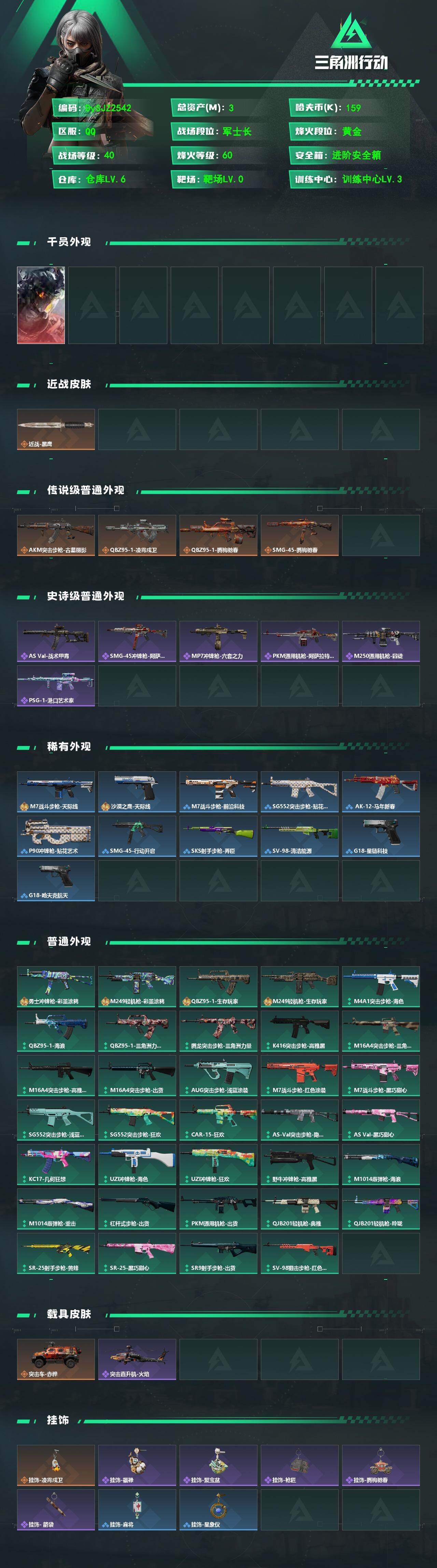 SJZYYT4160942三角洲行动账号详情图2