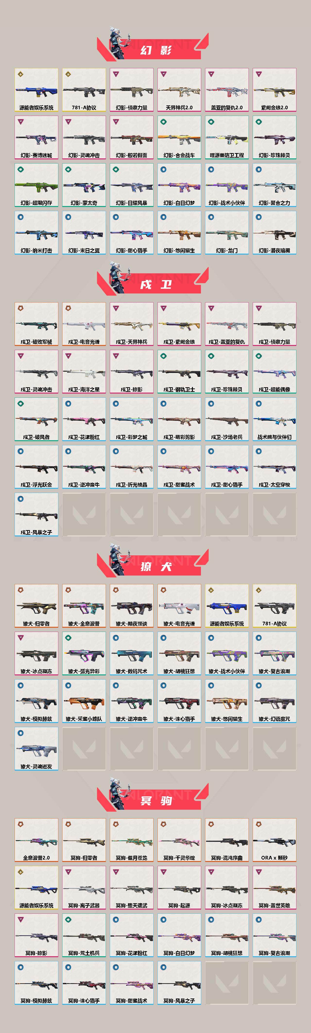 【WWQH914】LV等级433/皮肤总价值409980/段位青铜/总皮肤数量429/刀皮数量63/枪皮数量366/套装数量46/具体详情请看图/2025全球冠军赛套装/2024全球冠军赛套装/20