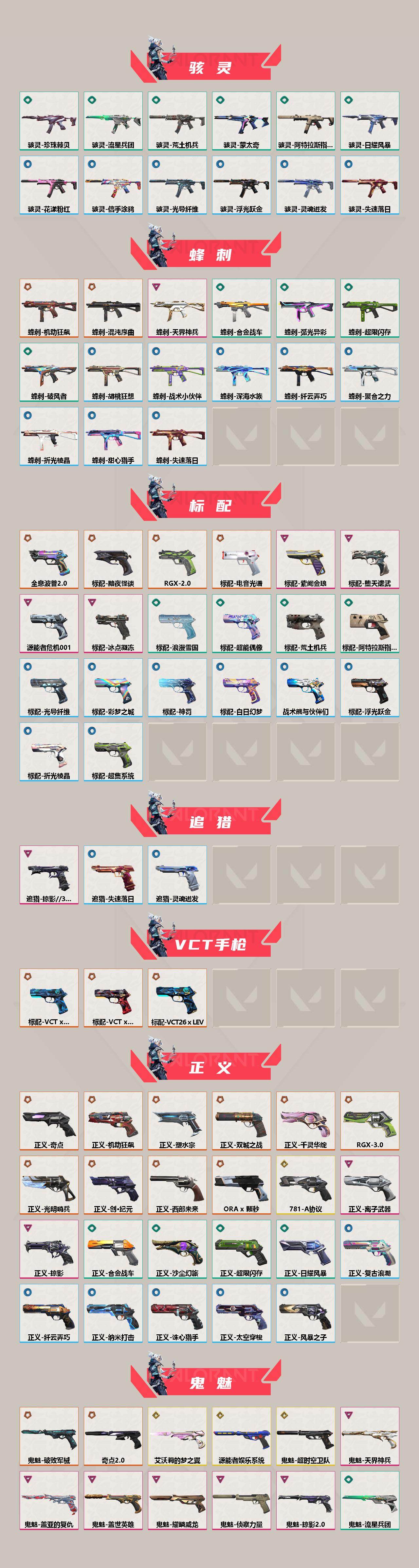 【WWQH914】LV等级433/皮肤总价值409980/段位青铜/总皮肤数量429/刀皮数量63/枪皮数量366/套装数量46/具体详情请看图/2025全球冠军赛套装/2024全球冠军赛套装/20