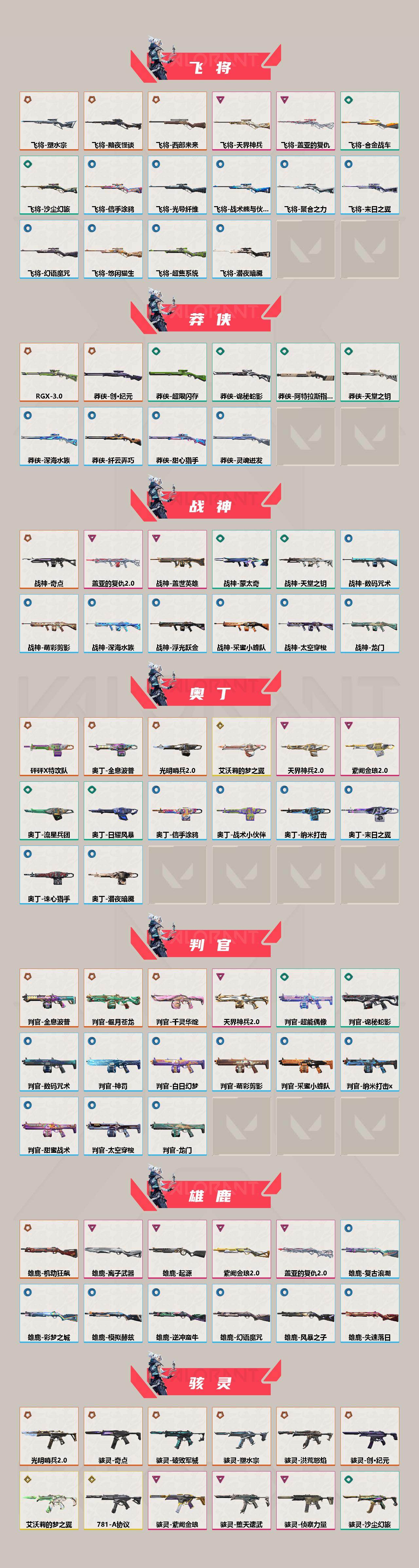 【WWQH914】LV等级433/皮肤总价值409980/段位青铜/总皮肤数量429/刀皮数量63/枪皮数量366/套装数量46/具体详情请看图/2025全球冠军赛套装/2024全球冠军赛套装/20