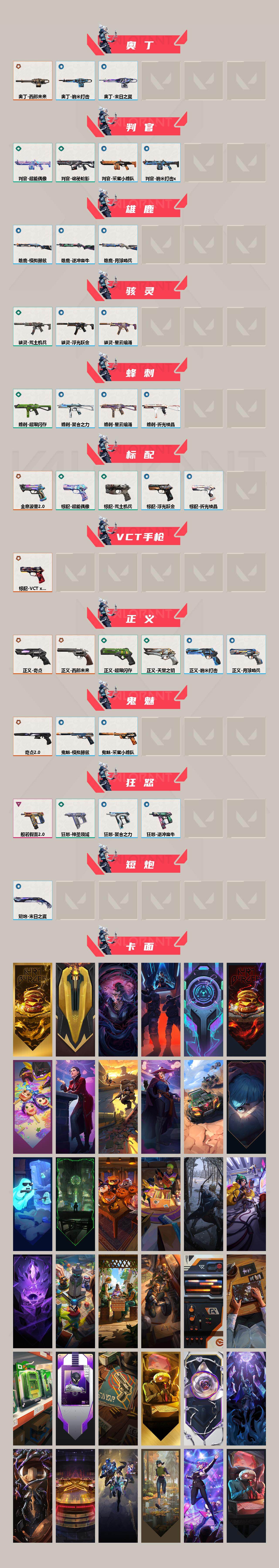 【套装】：西部未来套装，奇点//2.0套装，全息波普//2.0套装，VCTxEDG 队伍套装，般若假面//2.0套装
【英雄】：幻棱，炼狱，维斯，暮蝶，钛狐，壹决，捷风，雷兹，幽影，不死鸟，贤者，猎