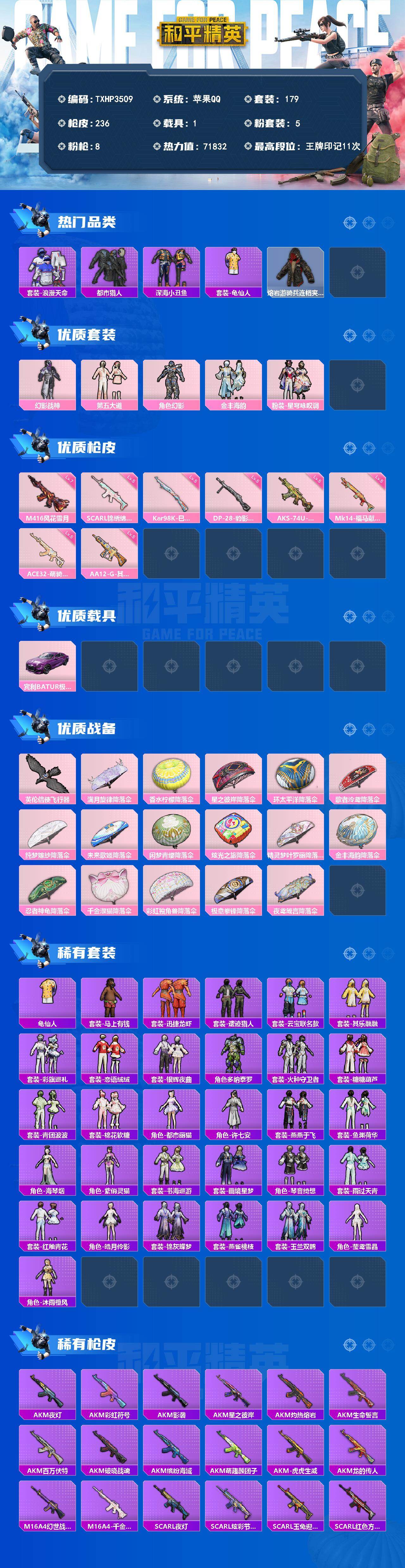 HPQM4255276和平精英账号详情图3