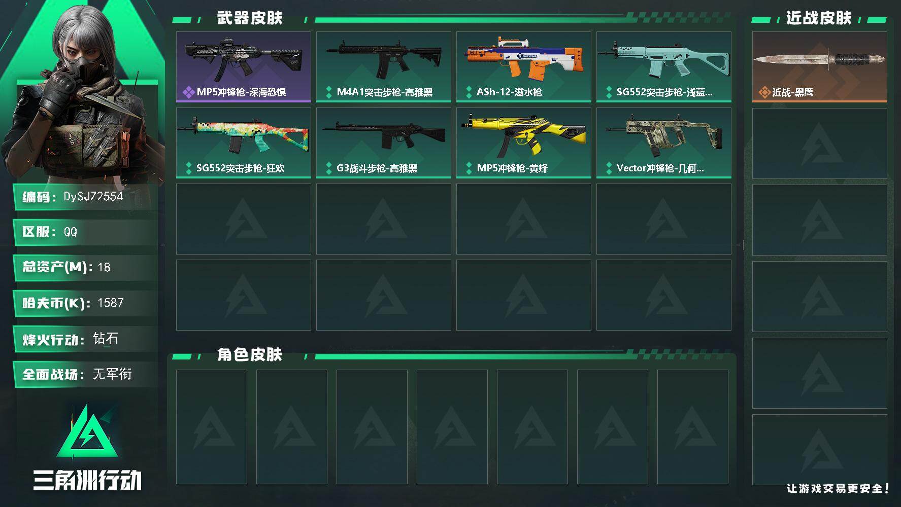 三角洲行动账号QQ【DySJZ2554】总资产18M/哈夫币158万/战场等级1/行动等级44/安全箱等时效性道具以游戏内数据为准，详情请看图/近战-黑鹰/MP5冲锋枪-深海恐惧/M4A1突击步枪-高雅黑/ASh-1