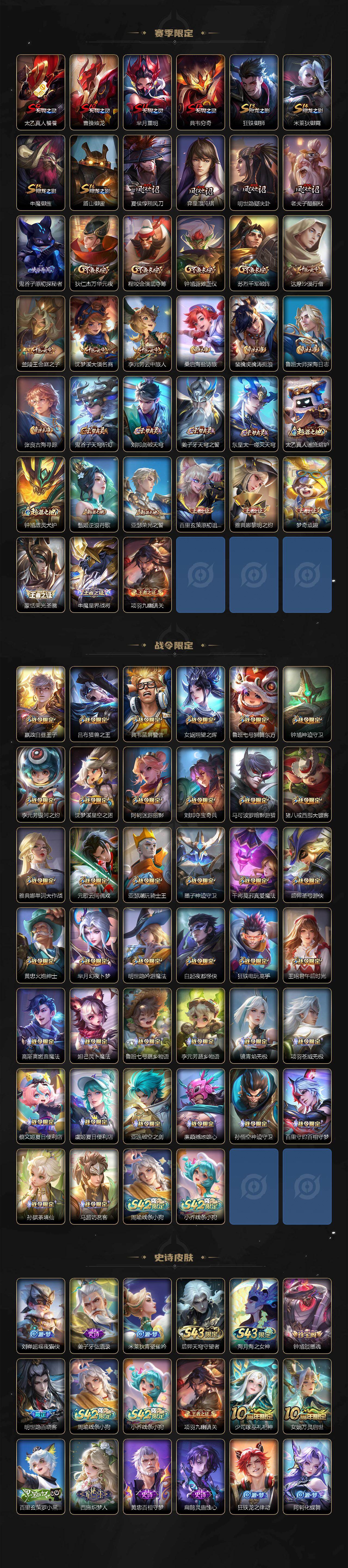 WZXS4438953王者荣耀账号详情图4