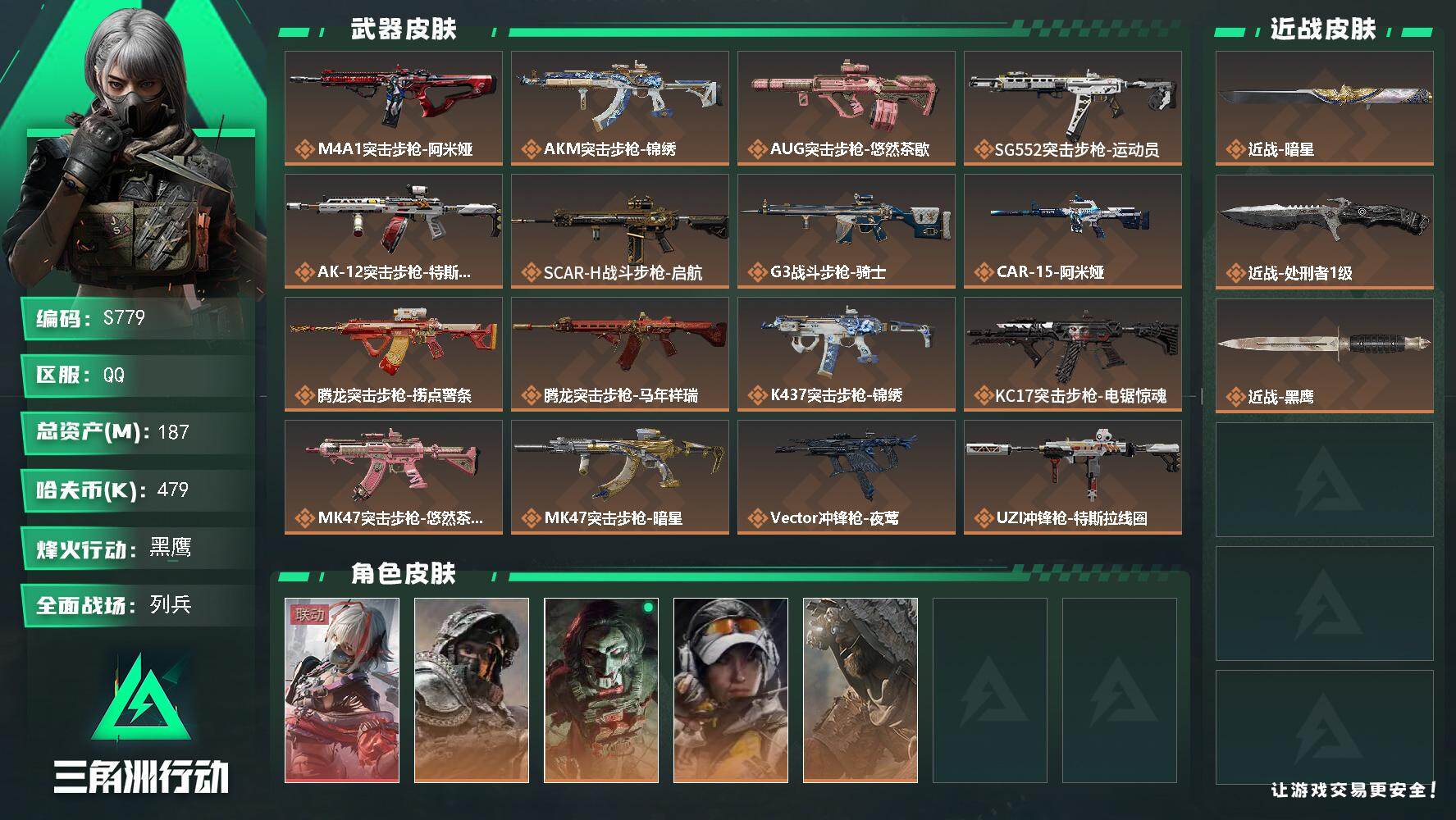 三角洲行动账号QQ【S779】总资产187M/哈夫币47万/传说近战数1/传说枪皮数34/战场等级32/行动等级60/安全箱等时效性道具以游戏内数据为准，详情请看图/藏品-非洲之心/骇爪-维什戴尔/深蓝-不破誓约/红