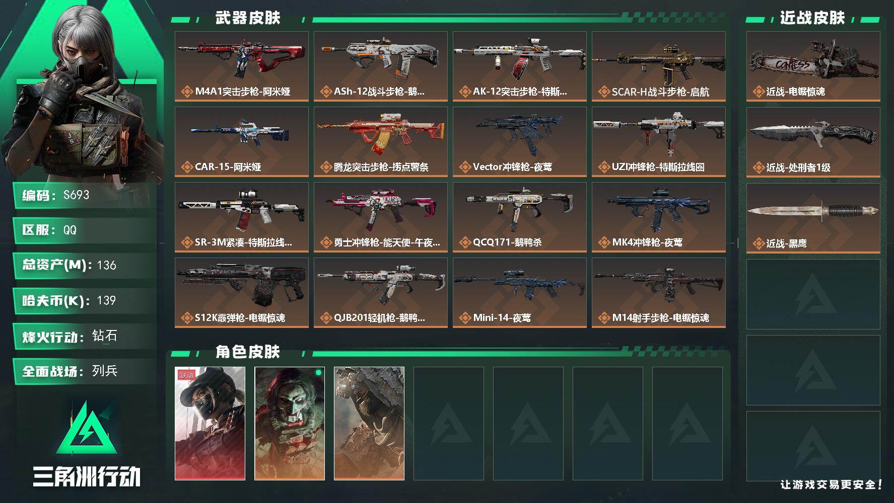 三角洲行动账号QQ【S693】总资产136M/哈夫币13万/传说近战数2/干员外观数3/传说枪皮数24/战场等级18/行动等级60/安全箱等时效性道具以游戏内数据为准，详情请看图/露娜-黑·天际线/红狼-电锯惊魂/乌