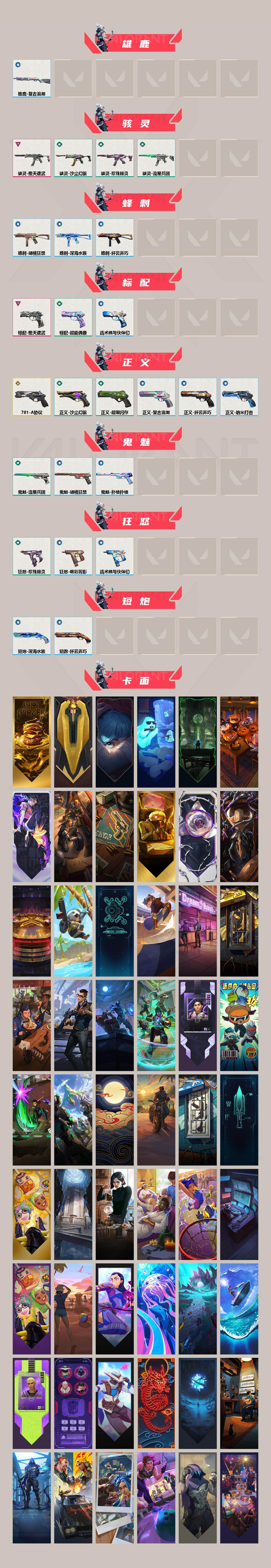 【wwxb2188】LV等级147/皮肤总价值18170/段位未定级/总皮肤数量54/刀皮数量5/枪皮数量49/套装数量1/具体详情请看图/堕天遗武套装/幻棱/炼狱/维斯/暮蝶/钛狐/壹决/铁臂/捷