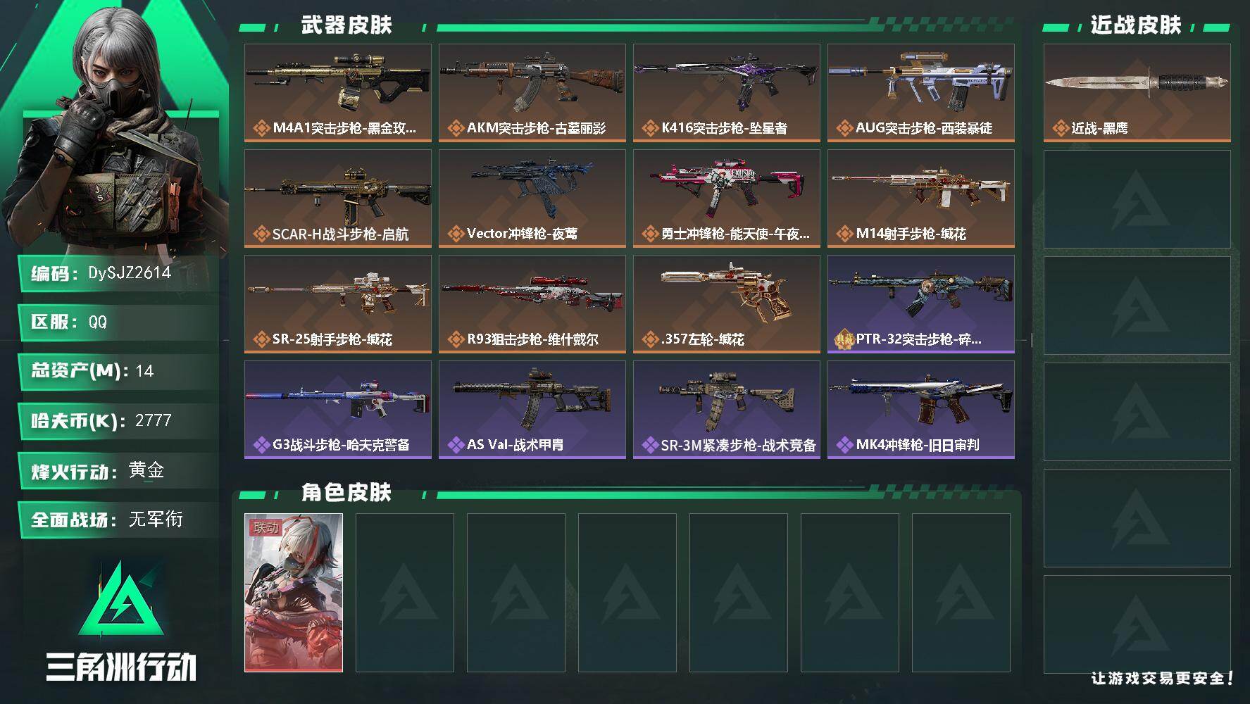 三角洲行动账号QQ【DySJZ2614】总资产14M/哈夫币277万/干员外观数1/传说枪皮数11/战场等级5/行动等级49/安全箱等时效性道具以游戏内数据为准，详情请看图/骇爪-维什戴尔/近战-黑鹰/M4A1突击步
