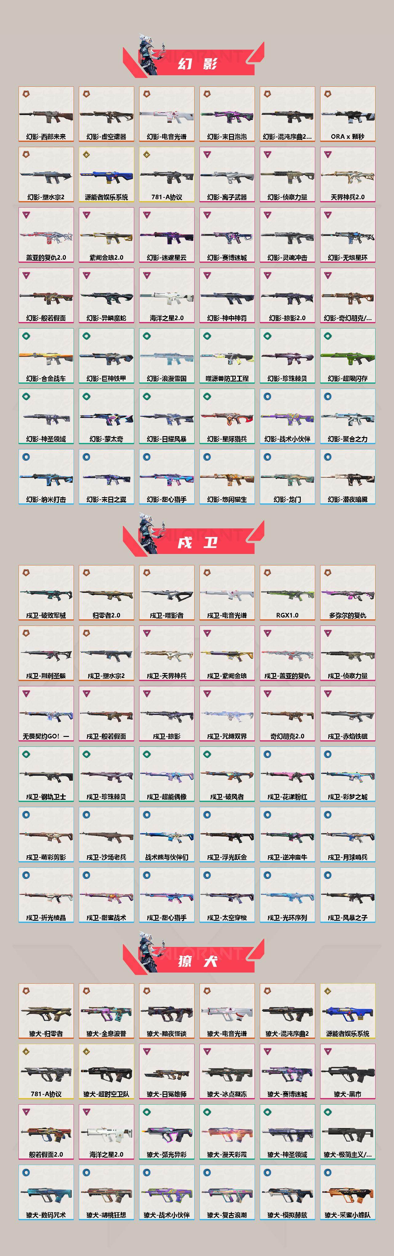 【套装】:离火刃套装,2025全球冠军赛套装,2024全球冠军赛套装,2023全球冠军赛套装,2022全球冠军赛套装,2021全球冠军赛套装,超时空卫队套装,源能者娱乐系统套装,781-A协议套装,