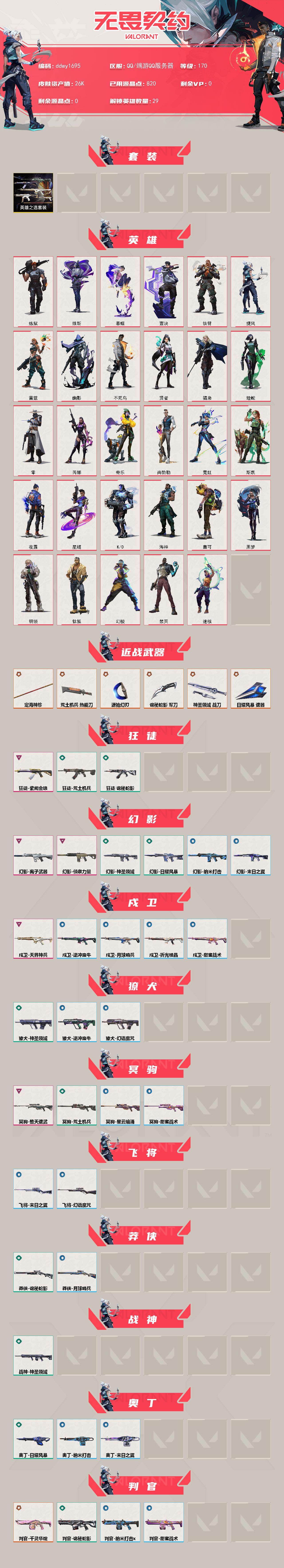 【ddwy1695】LV等级170/皮肤总价值26510/段位铂金/总皮肤数量72/刀皮数量6/枪皮数量66/套装数量1/具体详情请看图/英雄之选套装/幻棱/炼狱/维斯/暮蝶/钛狐/壹决/铁臂/捷风
