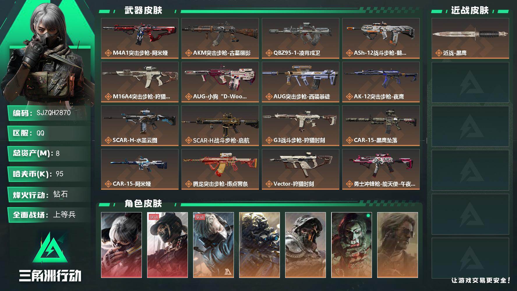三角洲行动账号QQ【SJZQH2870】总资产8M/哈夫币9万/干员外观数7/传说枪皮数26/战场等级33/行动等级60/安全箱等时效性道具以游戏内数据为准，详情请看图/骇爪-水墨云图/露娜-黑·天际线/蜂医-送葬人