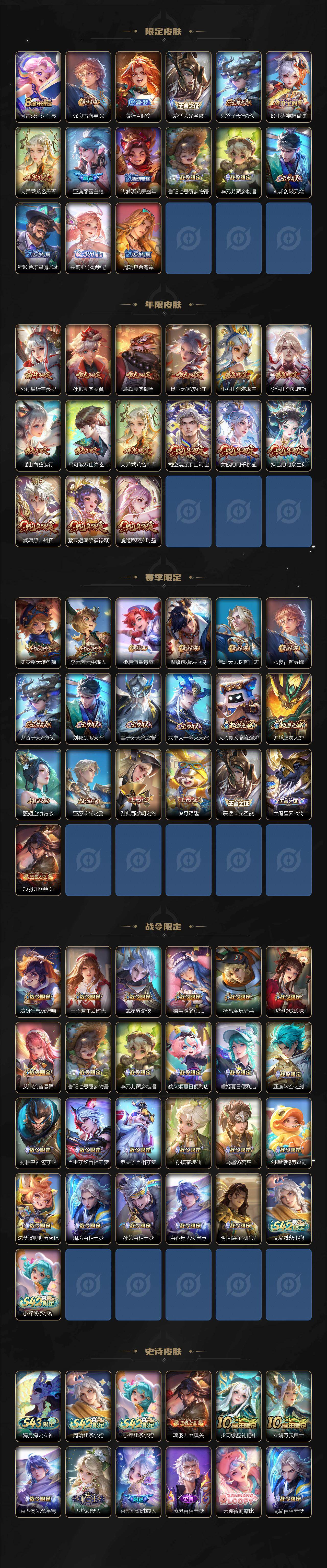 WZEY4428313王者荣耀账号详情图3